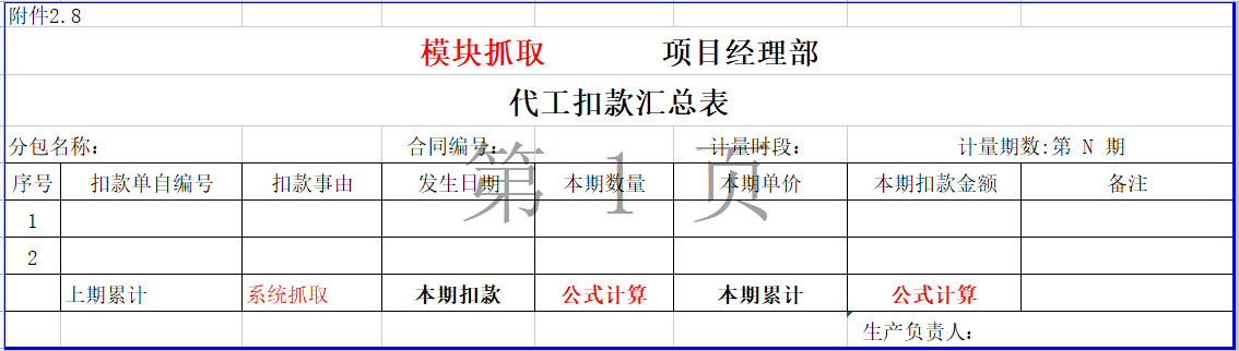代工扣款