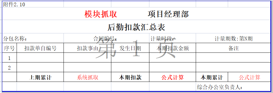 后勤扣款