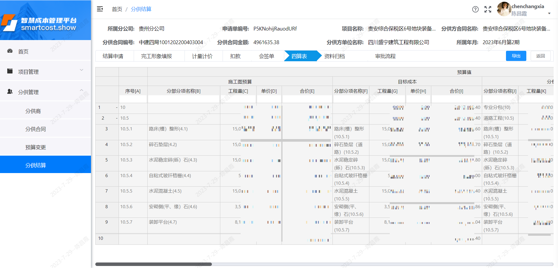 四算表