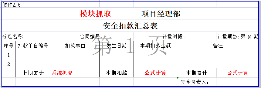 安全扣款