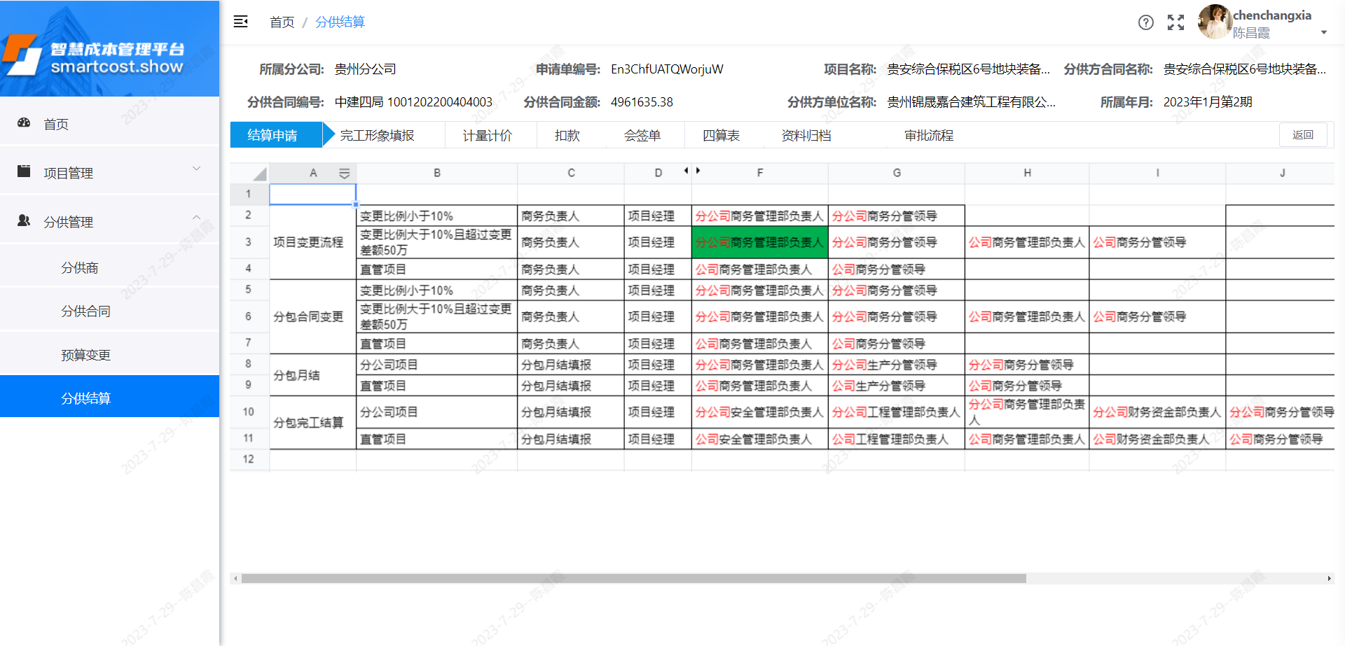 结算申请
